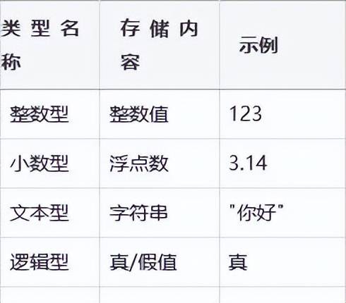 易语言编写软件教程,易语言编译教程