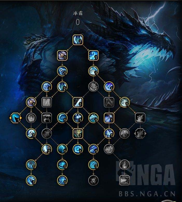 网游游戏攻略,网游游戏攻略大全 网游游戏攻略,网游游戏攻略大全