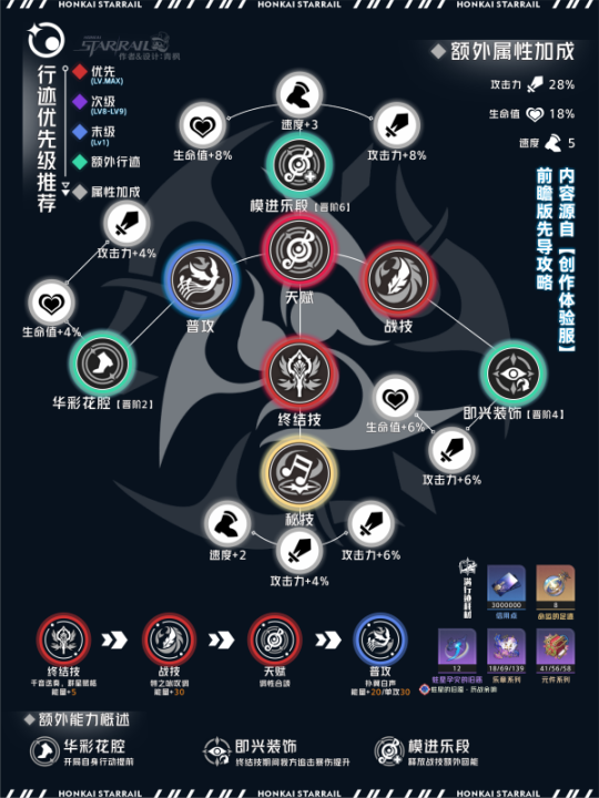 网游游戏攻略,网游游戏攻略大全 网游游戏攻略,网游游戏攻略大全