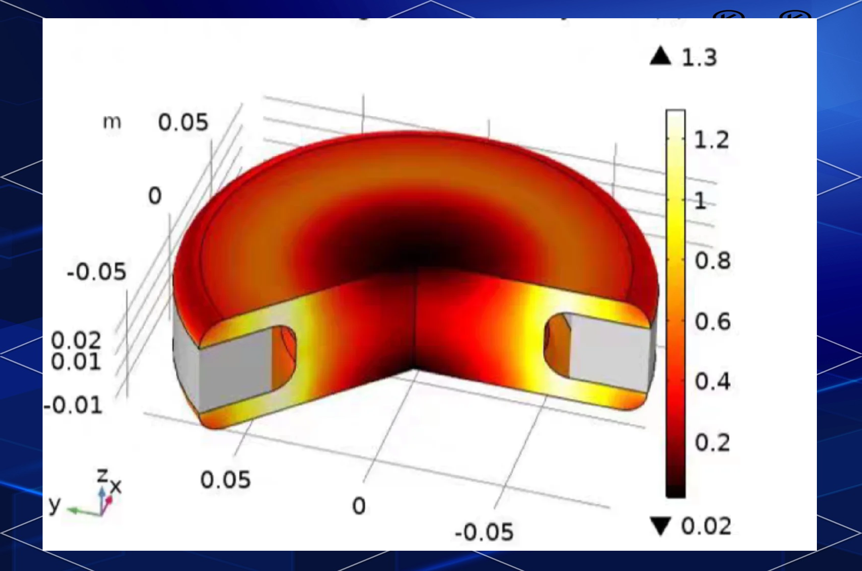 comsol软件教程,comsol软件教程ppt
