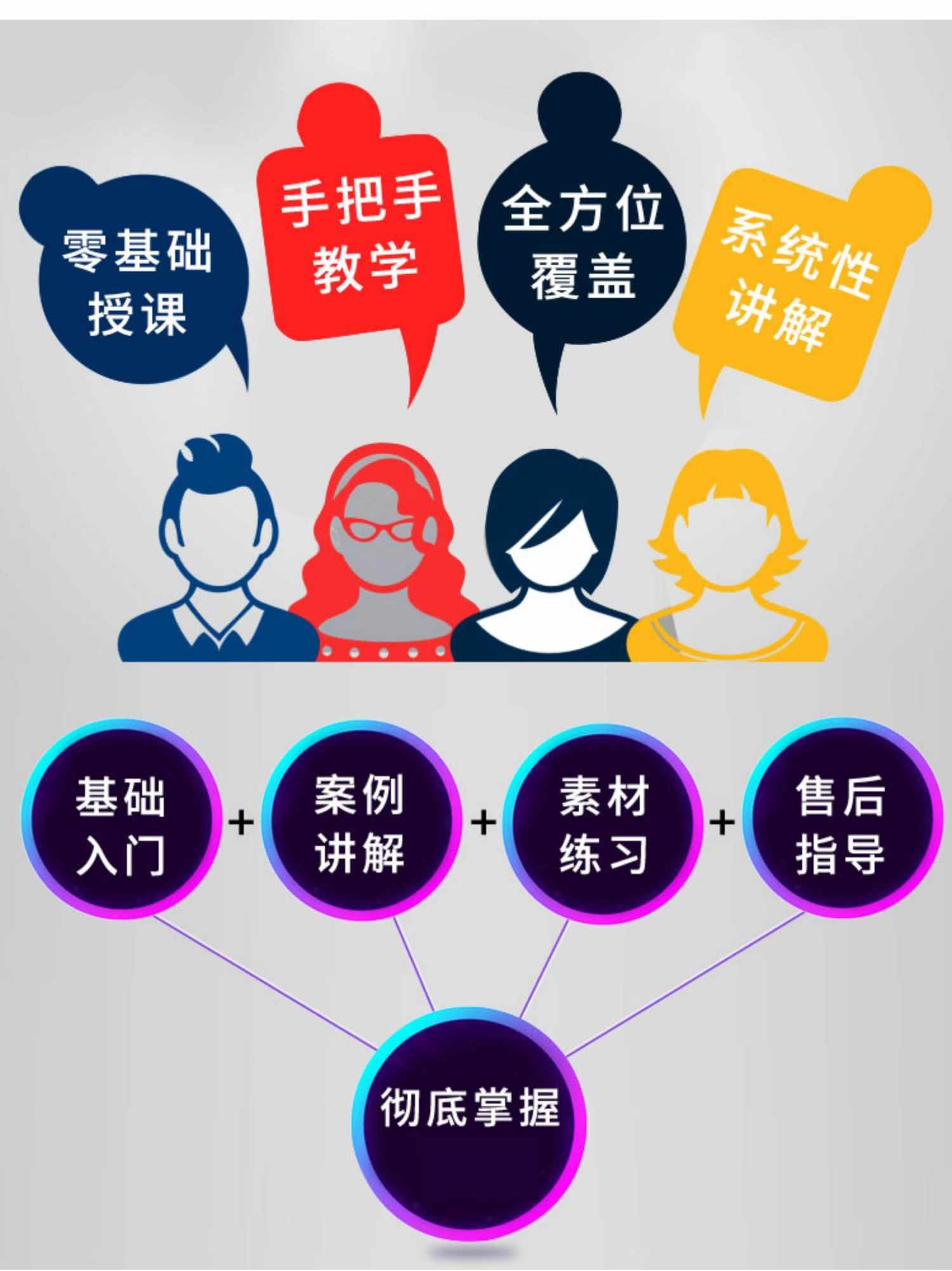 办公软件教程视频,办公软件入门教程视频 办公软件教程视频,办公软件入门教程视频