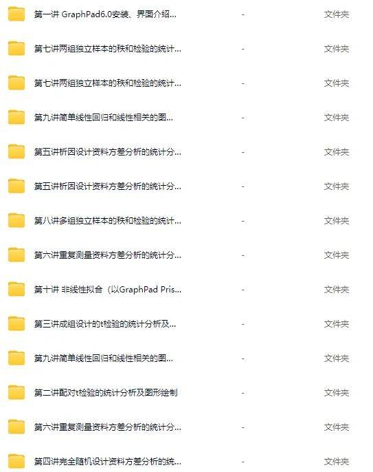 prism软件教程,prism软件教程视频 prism软件教程,prism软件教程视频