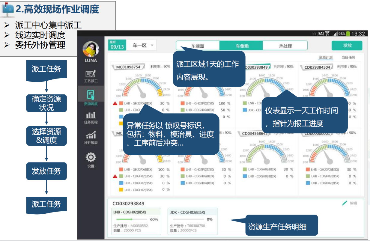 生产管理软件教程,生产管理软件app