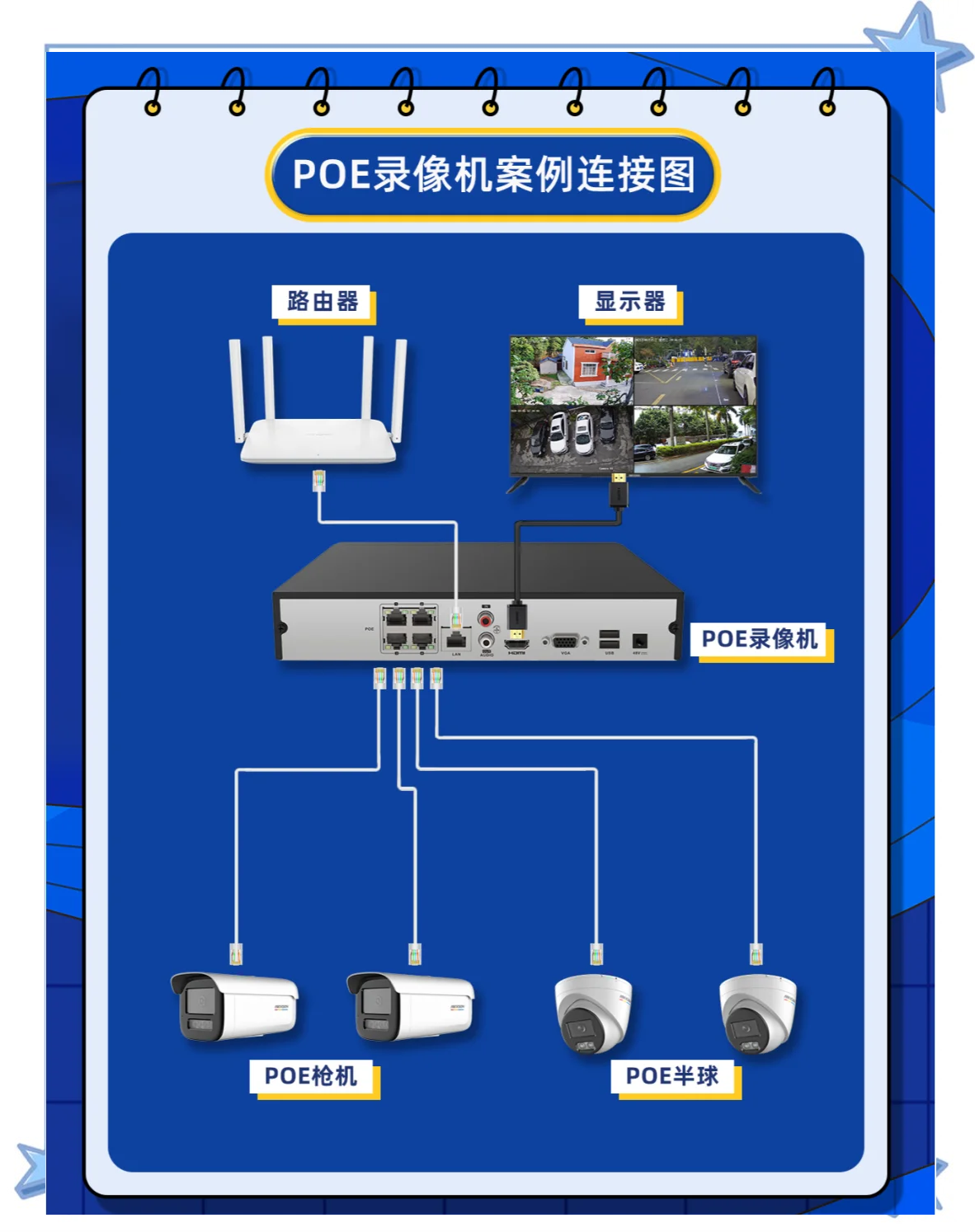 有看头监控软件教程,有看头监控app怎么用 有看头监控软件教程,有看头监控app怎么用