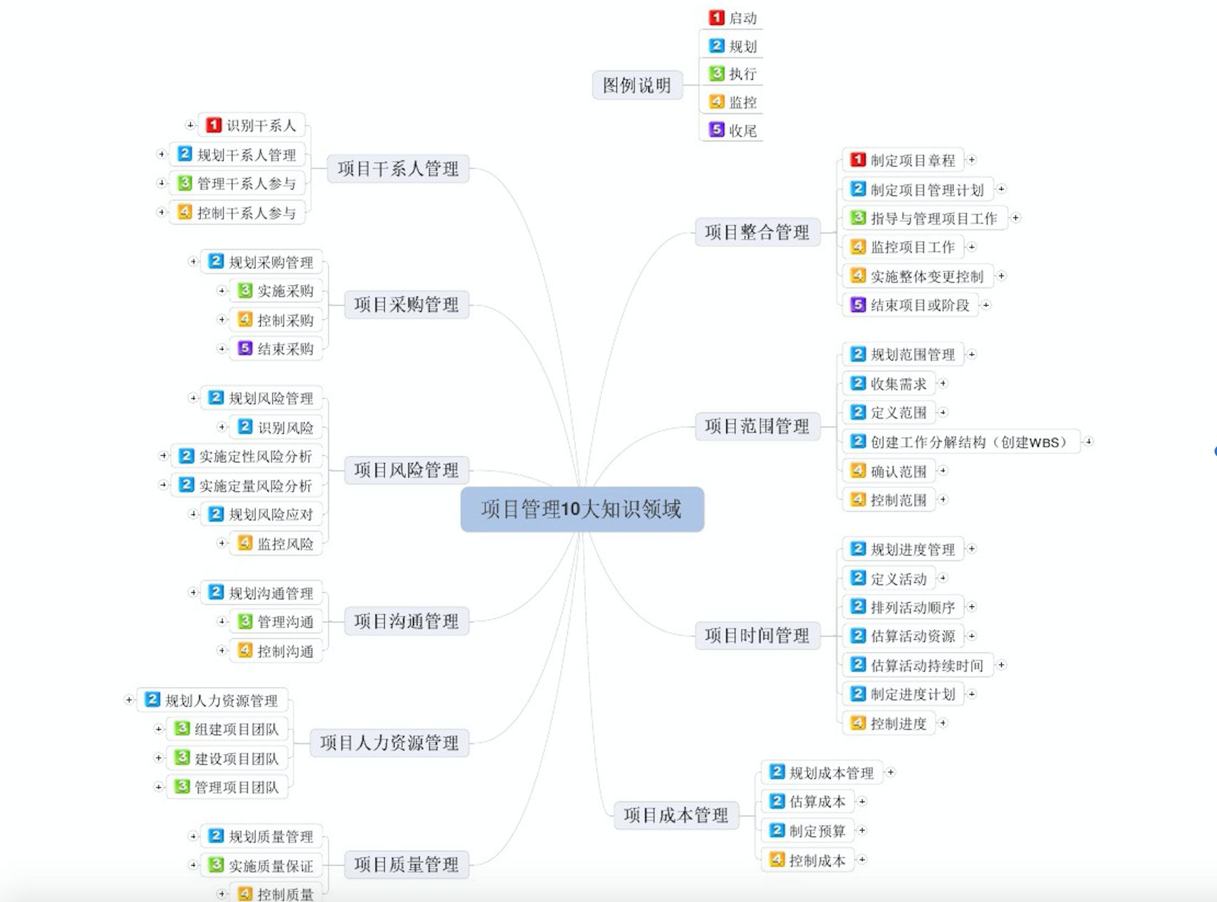 易佳工艺软件教程视频,易佳工艺软件教程视频下载 易佳工艺软件教程视频,易佳工艺软件教程视频下载