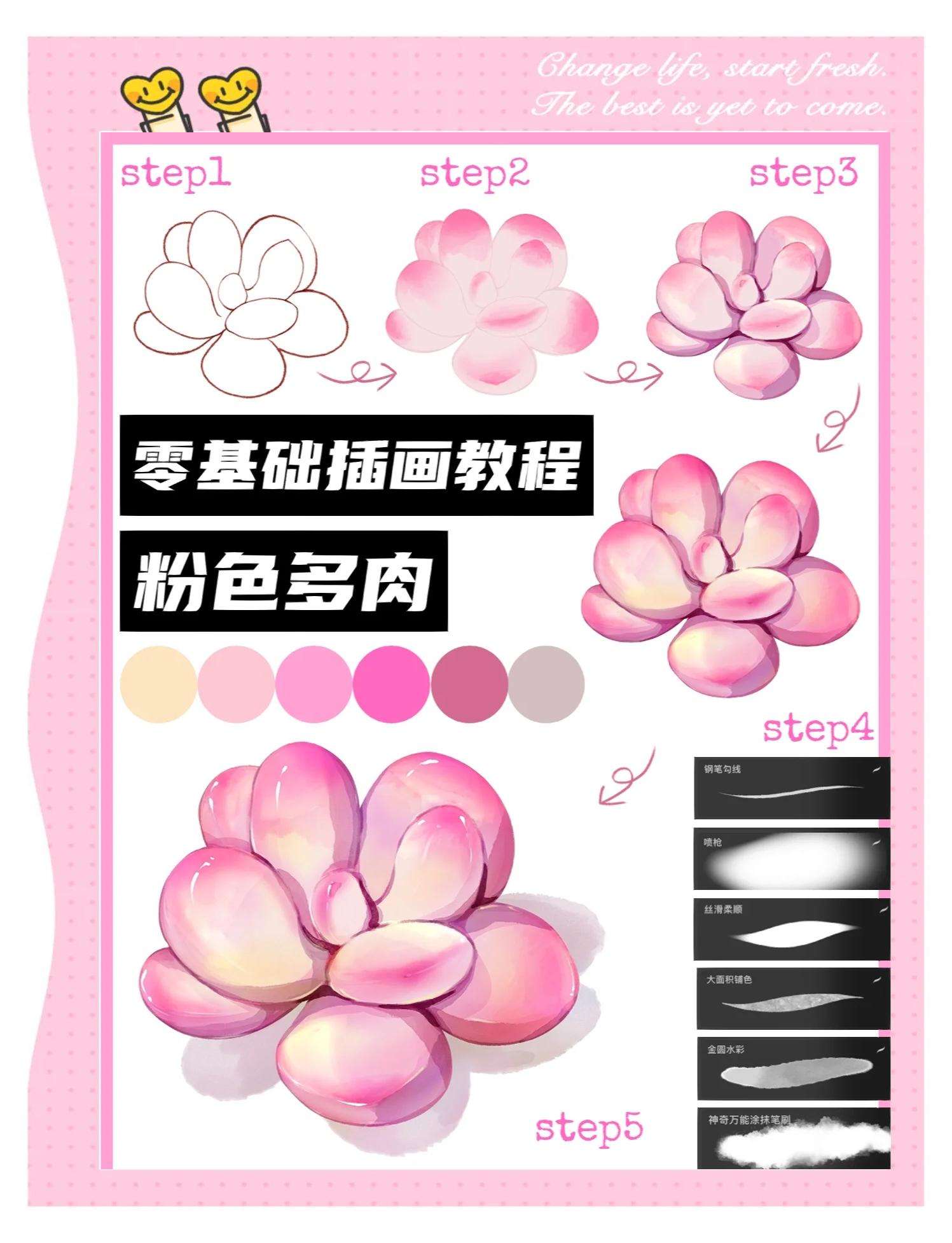 教画画的软件教程免费,教画画的软件教程免费,画动漫人