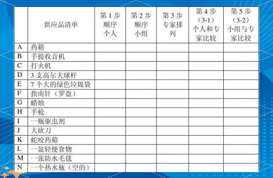 烧脑游戏1攻略大全,烧脑游戏1~147关 烧脑游戏1攻略大全,烧脑游戏1~147关