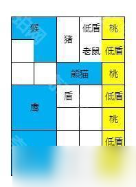 游戏通关攻略,片桐小姐想要依赖我游戏通关攻略 游戏通关攻略,片桐小姐想要依赖我游戏通关攻略