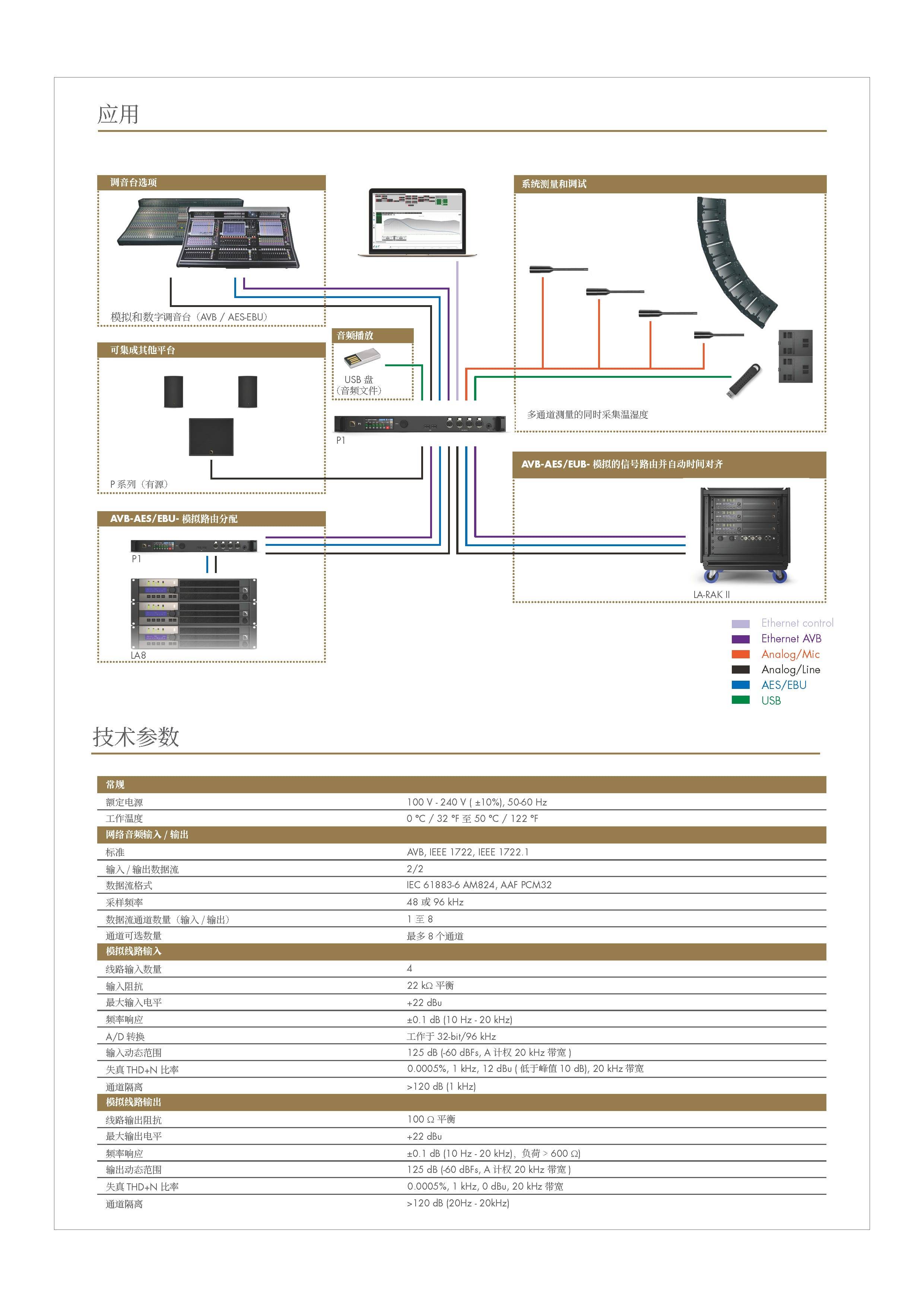 led演播室软件教程,led演播室是什么软件 led演播室软件教程,led演播室是什么软件