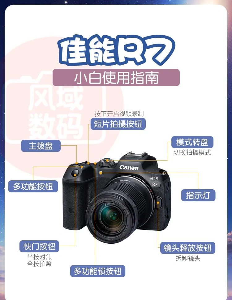 佳能软件教程,佳能eos 软件 佳能软件教程,佳能eos 软件