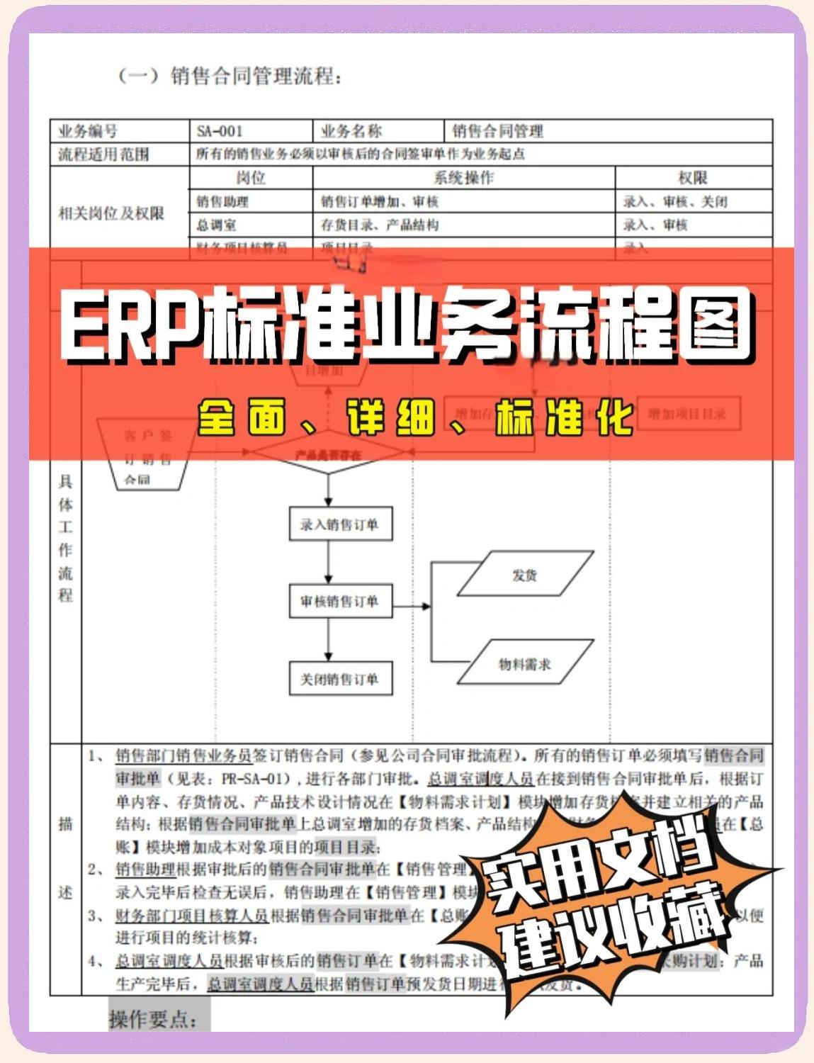 erp仓库管理软件教程,erp仓库管理软件怎么操作 erp仓库管理软件教程,erp仓库管理软件怎么操作