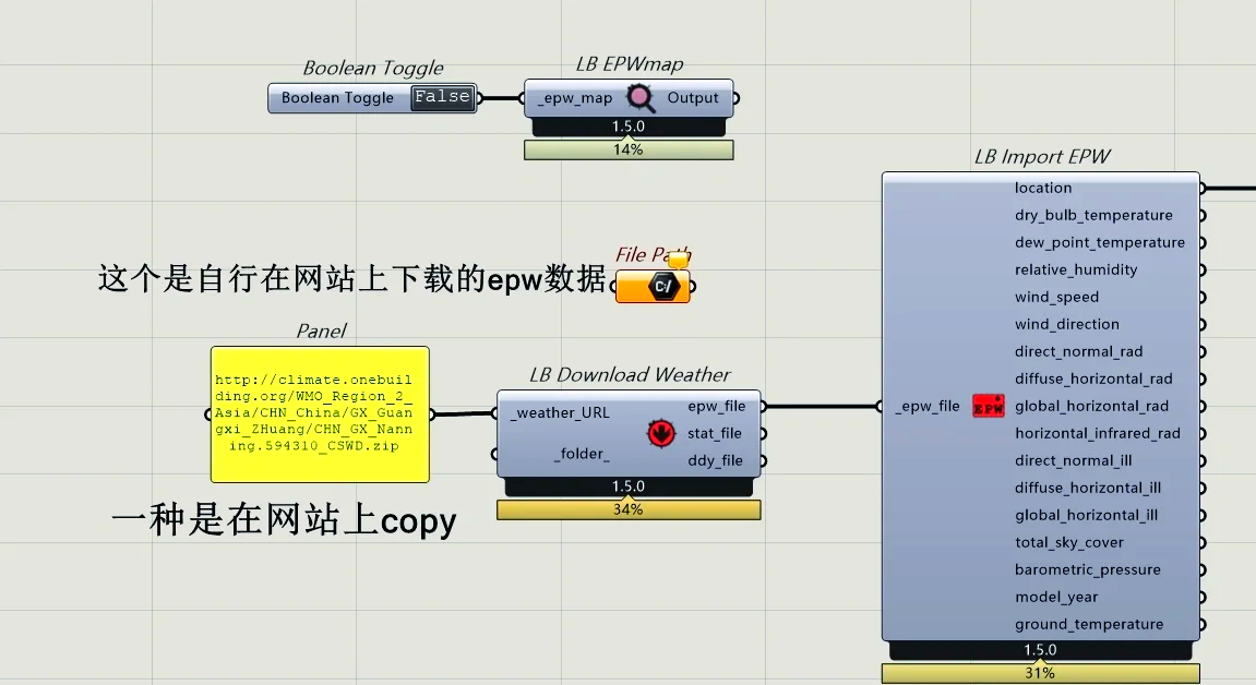 众智日照分析软件教程,众智日照v120教程
