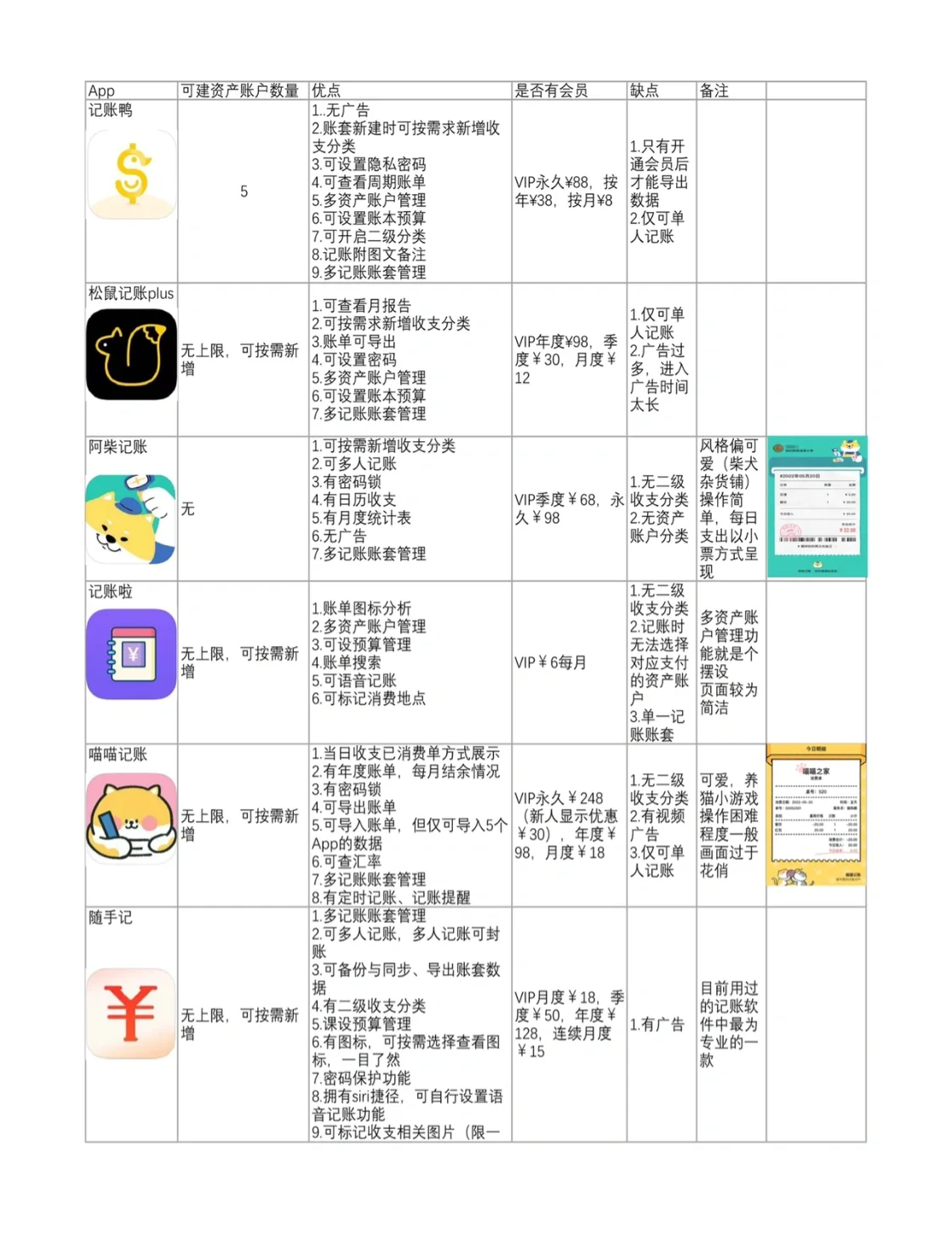 大账房软件教程,大账房软件教程下载