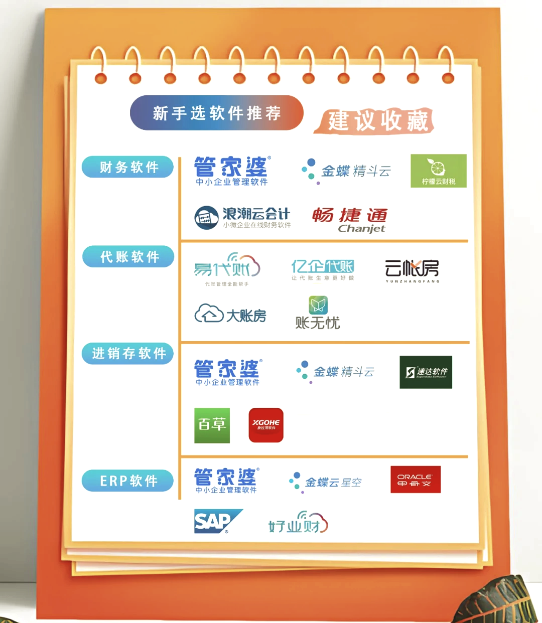 大账房软件教程,大账房软件教程下载