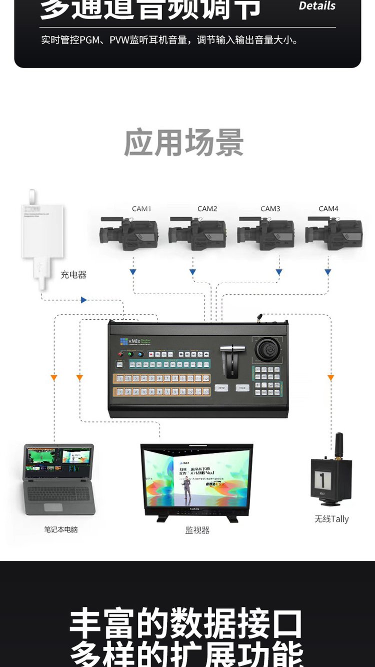 vmix导播软件教程,vmix软件怎么播放ppt