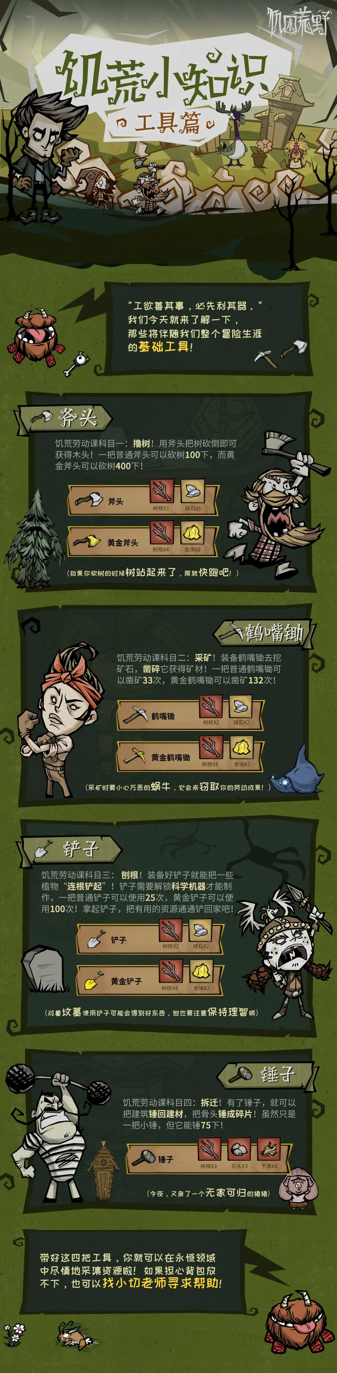 饥荒游戏攻略,饥荒游戏攻略技巧