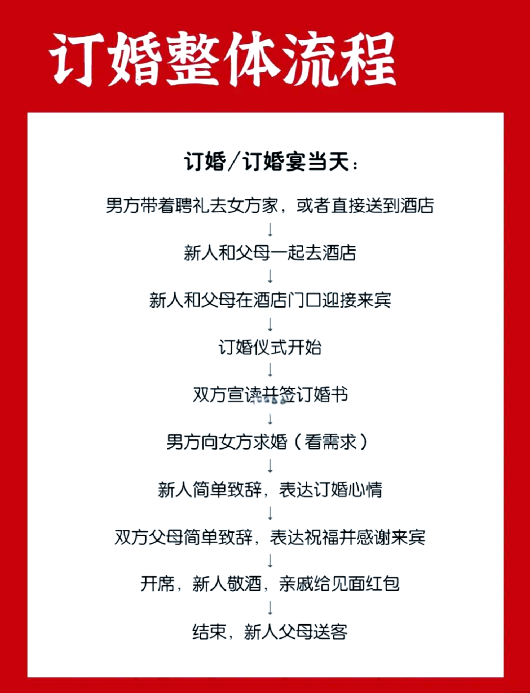 订婚游戏攻略,简单的订婚仪式流程 订婚游戏攻略,简单的订婚仪式流程