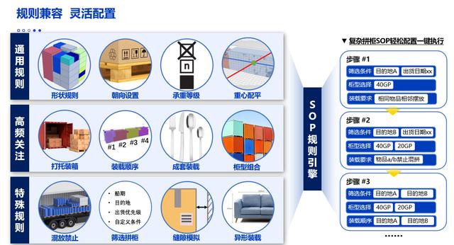 装柜软件教程,安装柜子师傅用什么平台软件