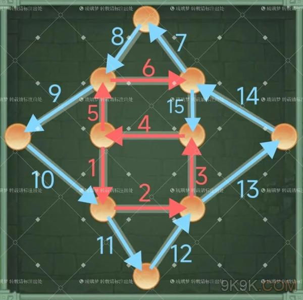 仙剑奇侠传游戏1攻略的简单介绍