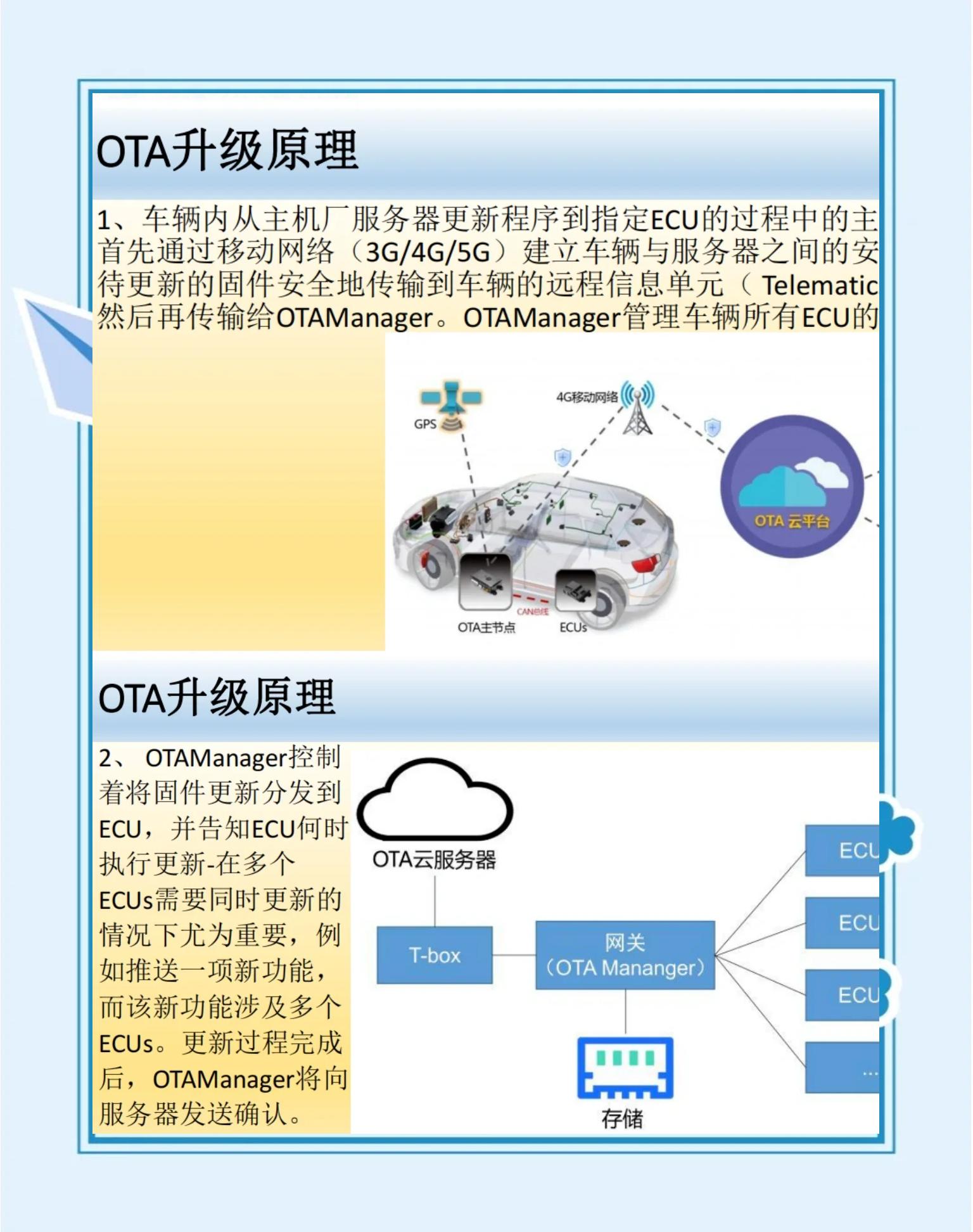 ad软件教程,ad软件基础操作
