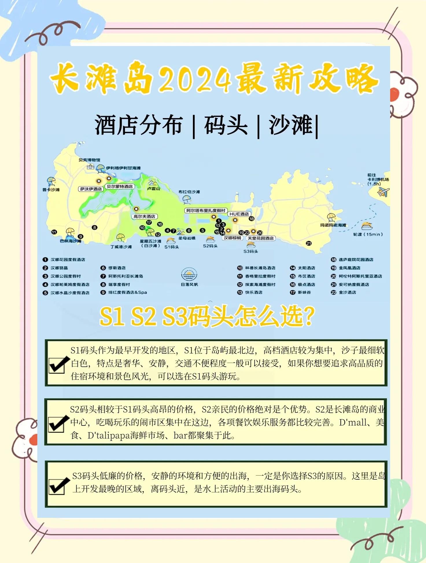 游戏假日岛详细攻略,假日岛安卓游戏图文攻略