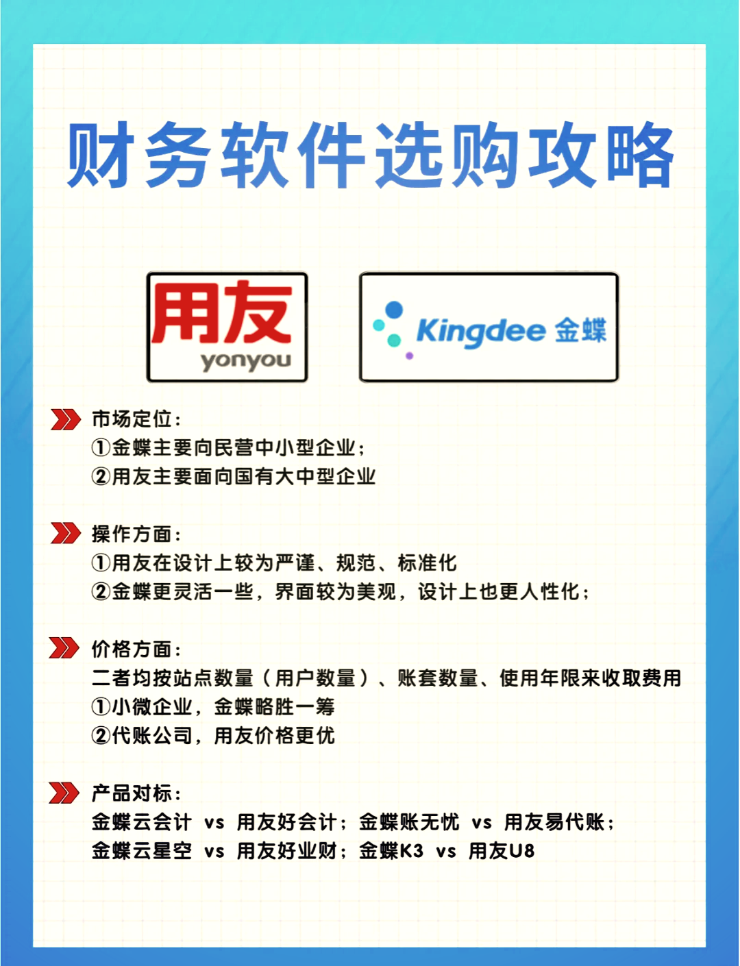 浪潮财务软件教程,浪潮财务软件功能介绍 浪潮财务软件教程,浪潮财务软件功能介绍