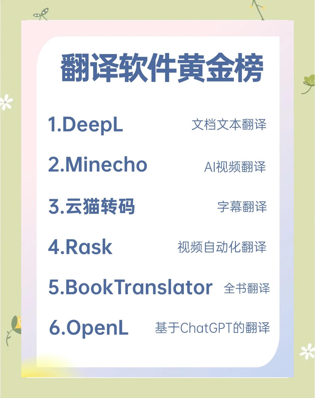 动物语言翻译软件教程,动物语言翻译器中文版2019