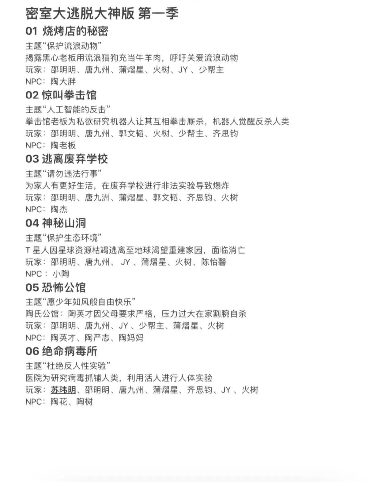 密室逃脱游戏攻略,密室逃脱游戏攻略游乐园