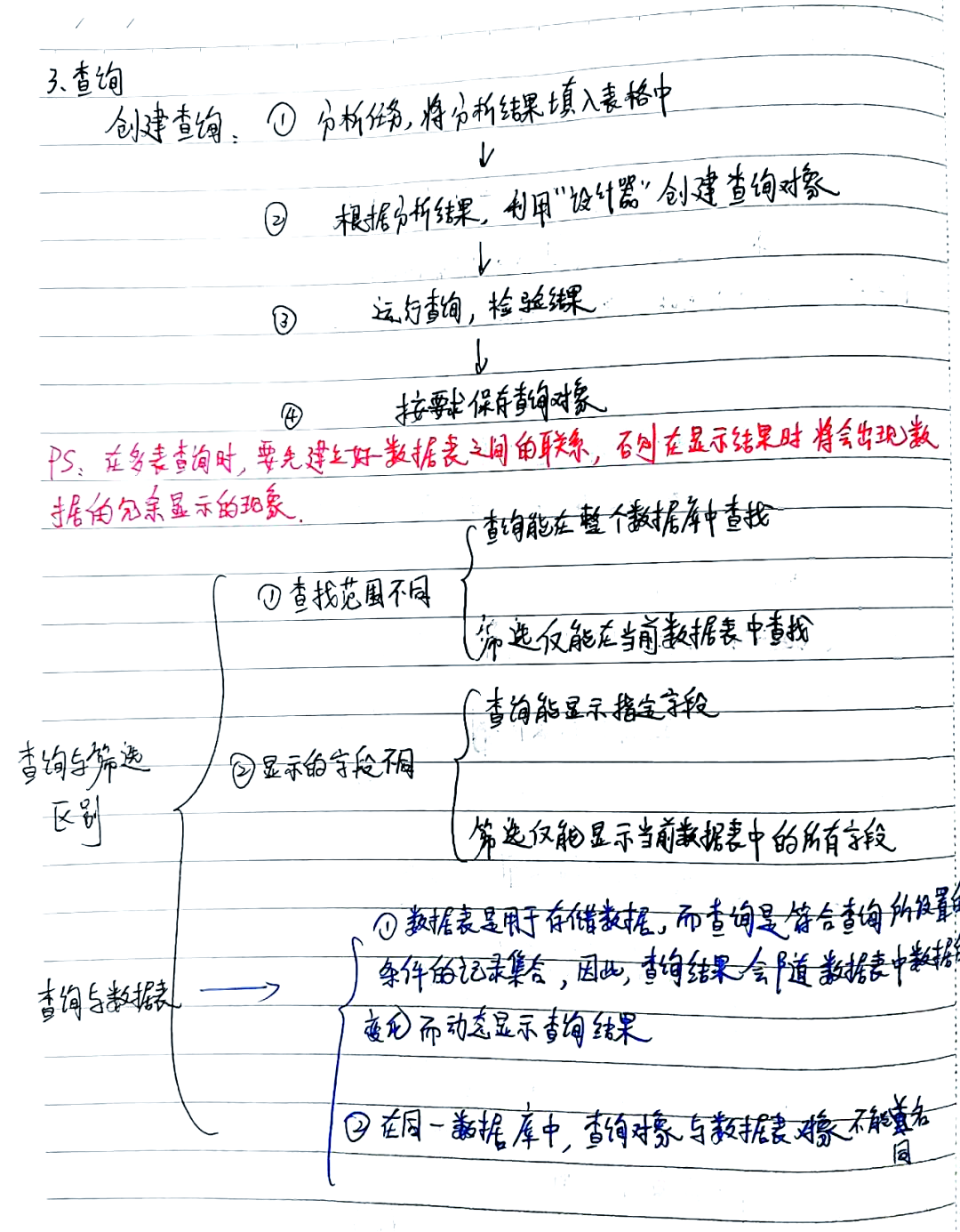 access数据库软件教程,access2019数据库入门教程