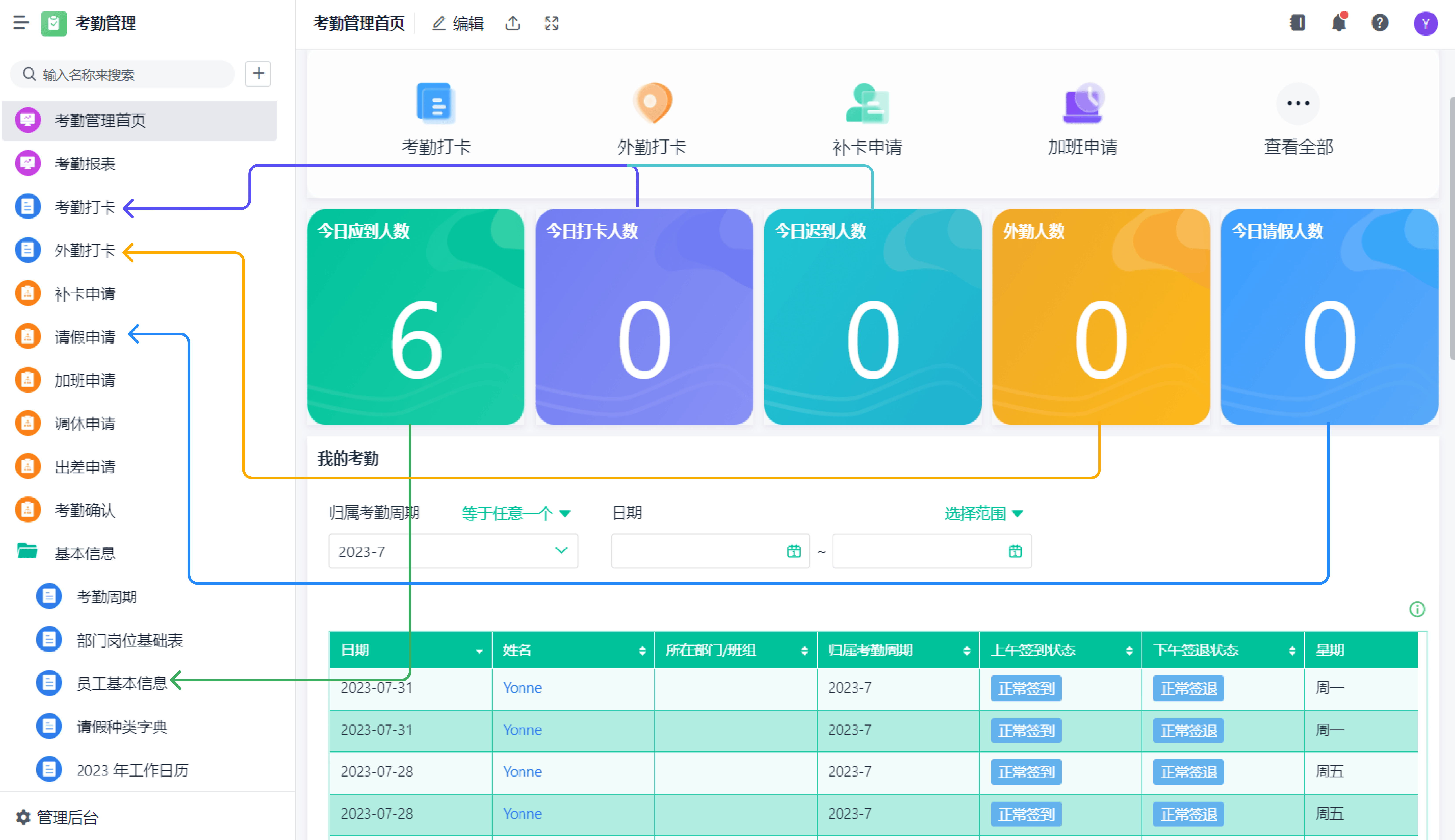 统计图软件教程,统计图用什么软件比较好看 统计图软件教程,统计图用什么软件比较好看