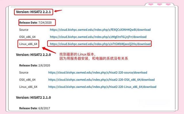linux安装软件教程,linux安装软件的三种方法