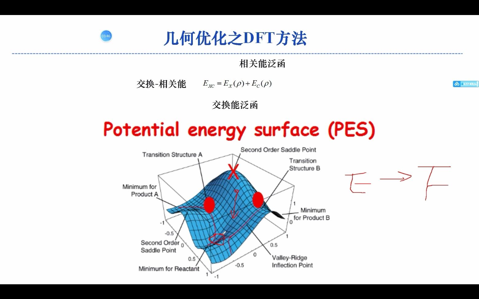 gaussian软件教程,gaussian软件安装教程
