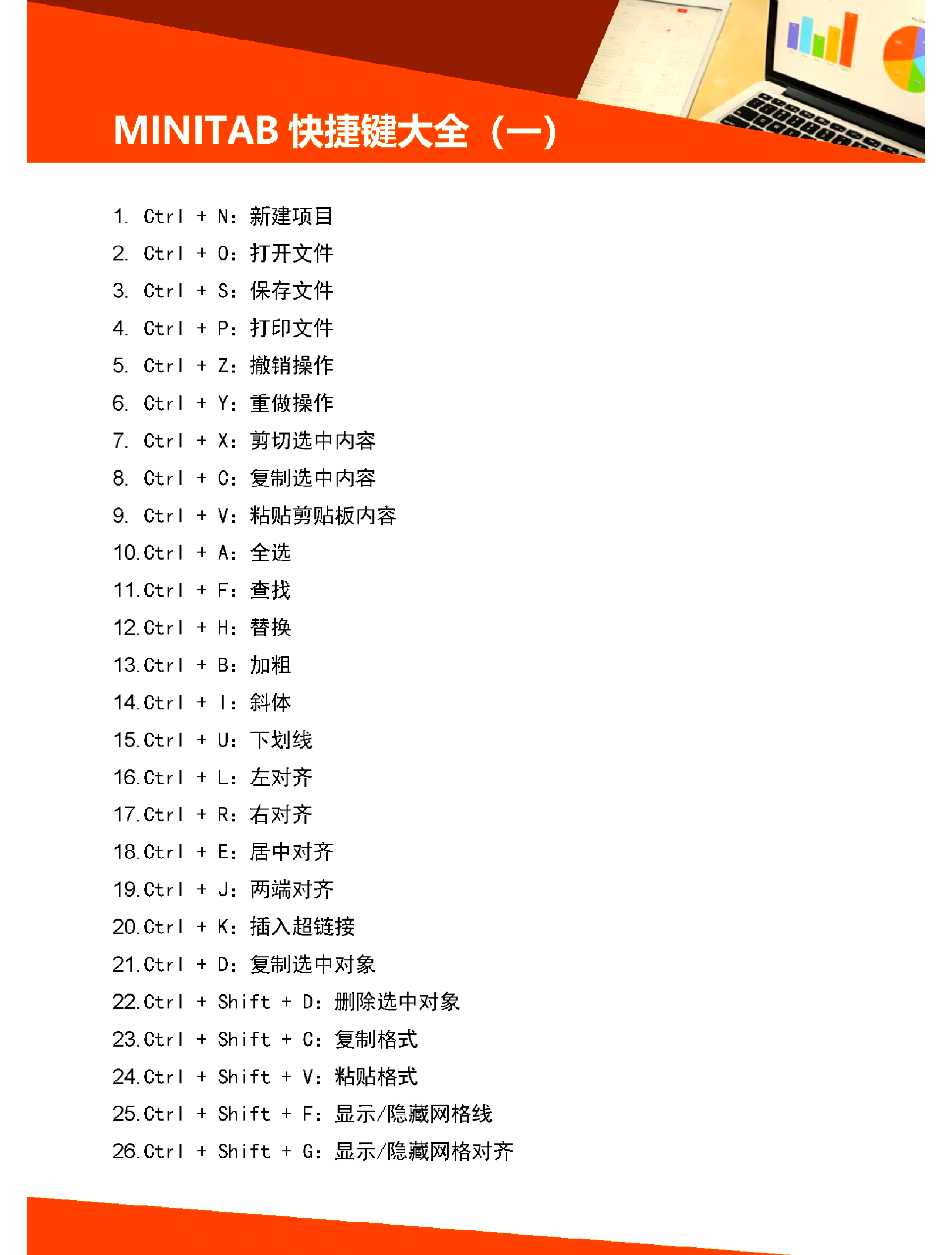 minitab软件教程,minitab软件免费教程