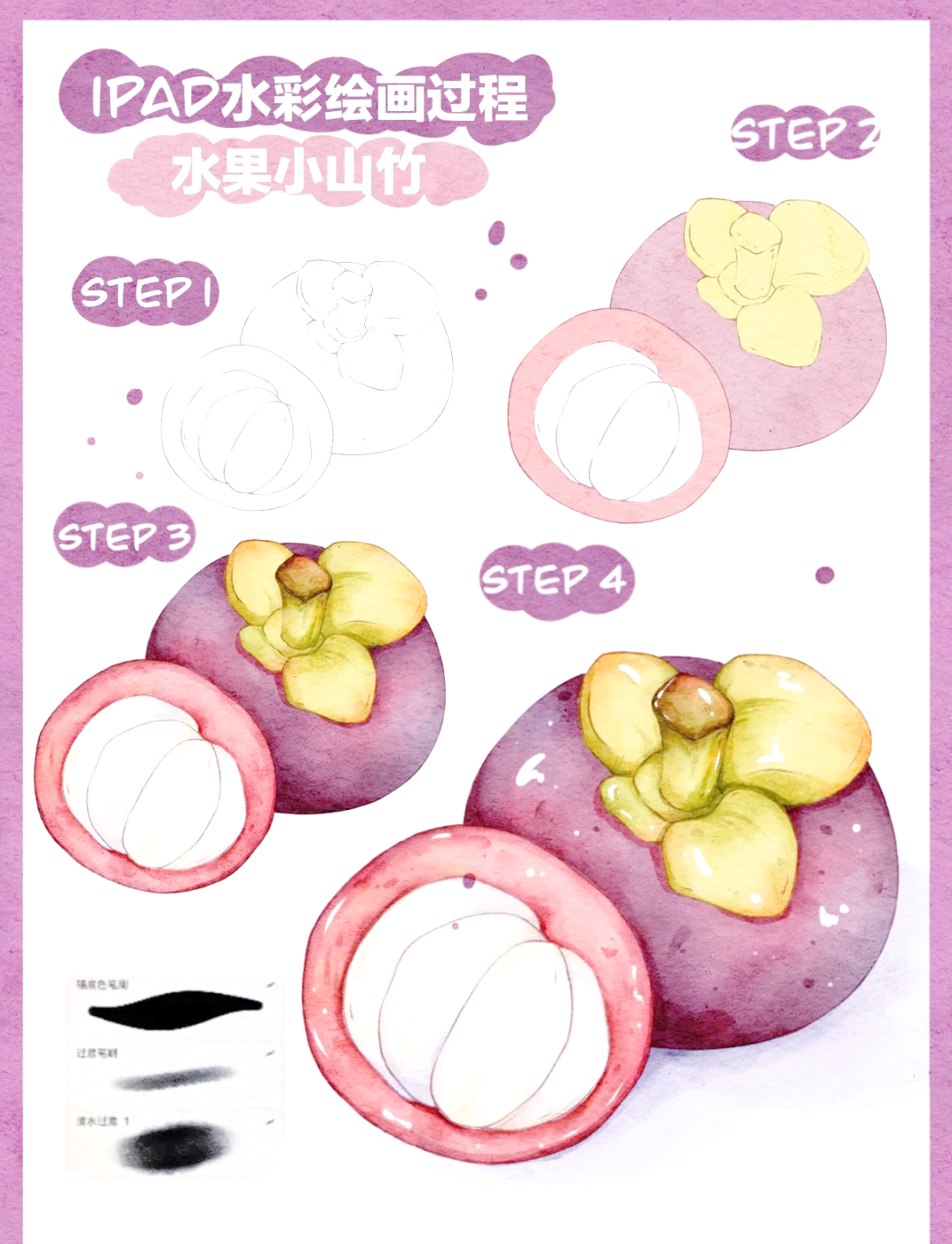 水果软件教程软件,水果软件app哪个好