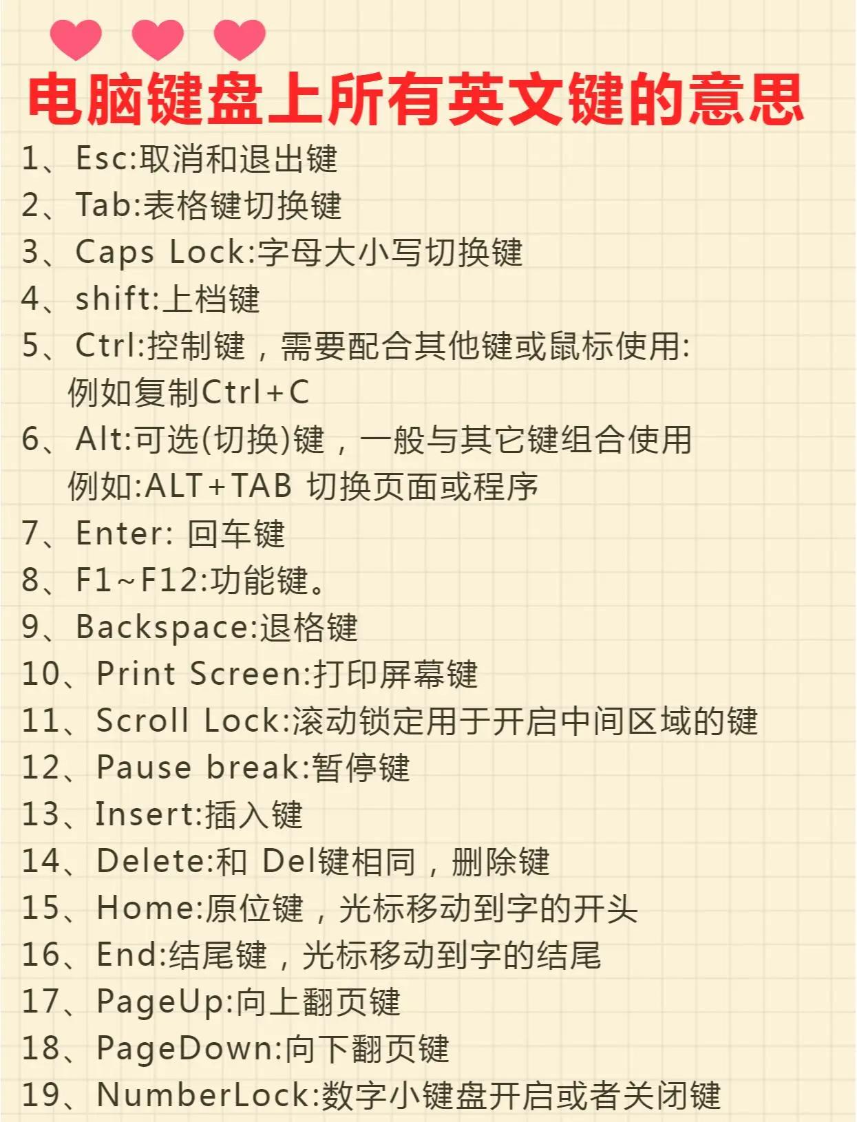 办公软件教程视频大全,办公软件教程视频大全图片