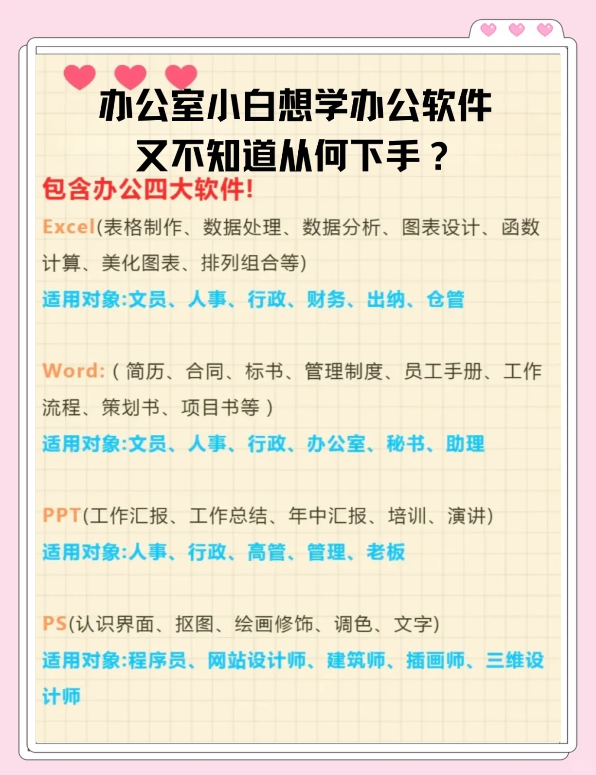 办公软件教程视频大全,办公软件教程视频大全图片
