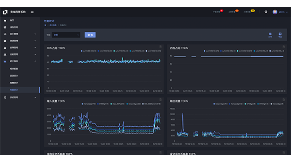 dn软件教程,dn 软件下载