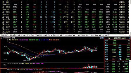 博易大师软件教程,博易大师软件教程怎么样 博易大师软件教程,博易大师软件教程怎么样