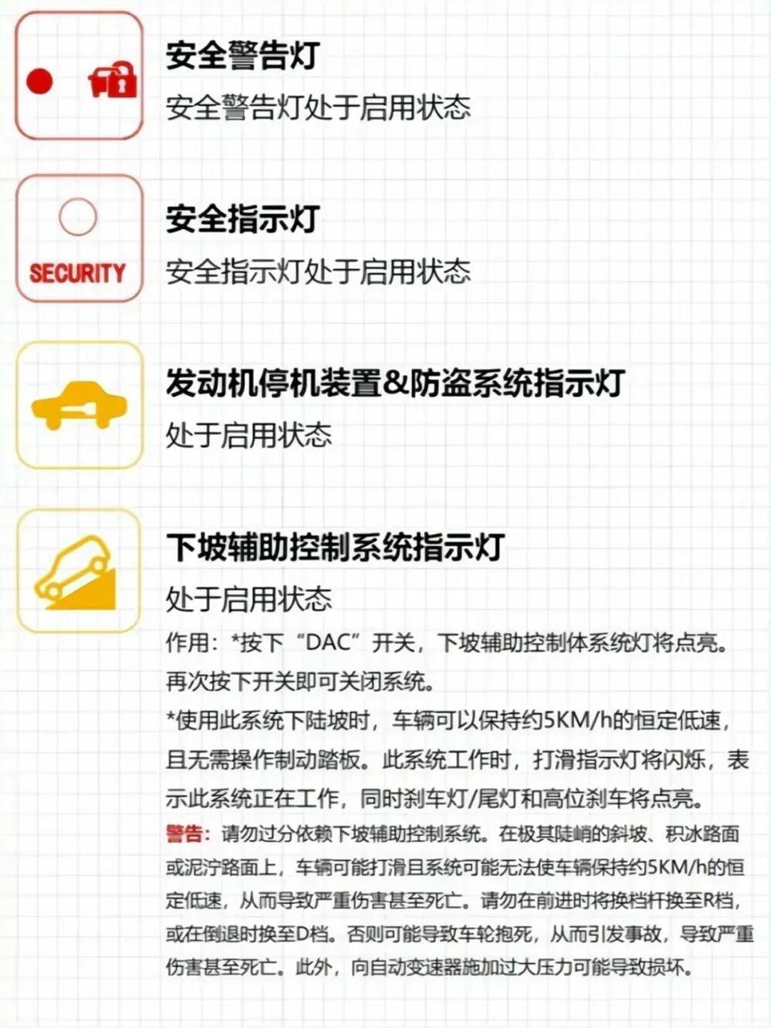 汽车故障诊断软件教程,汽车故障诊断软件教程视频 汽车故障诊断软件教程,汽车故障诊断软件教程视频