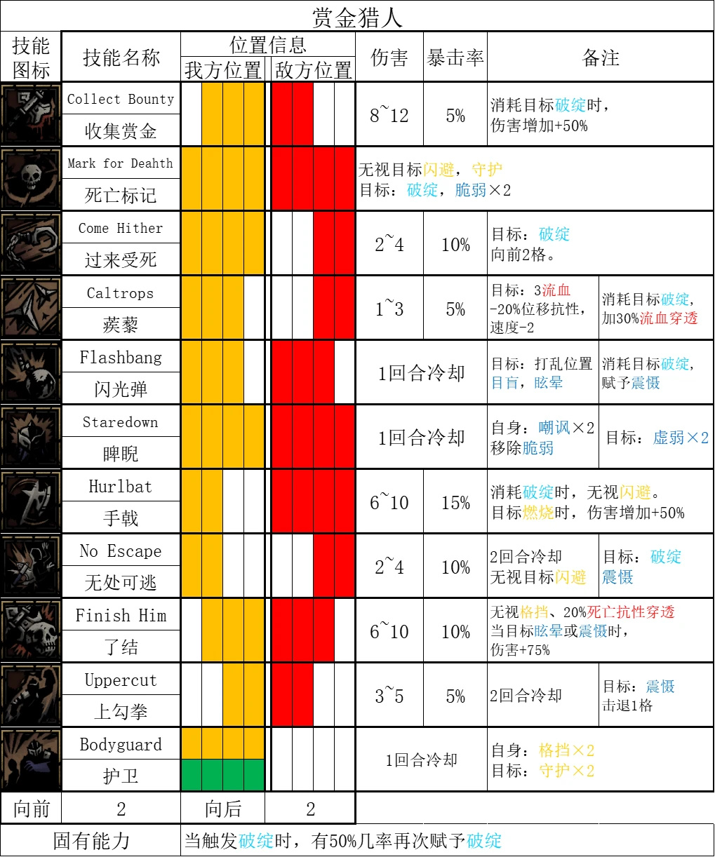 单机游戏图文视频攻略,单机游戏图文视频攻略大全 单机游戏图文视频攻略,单机游戏图文视频攻略大全