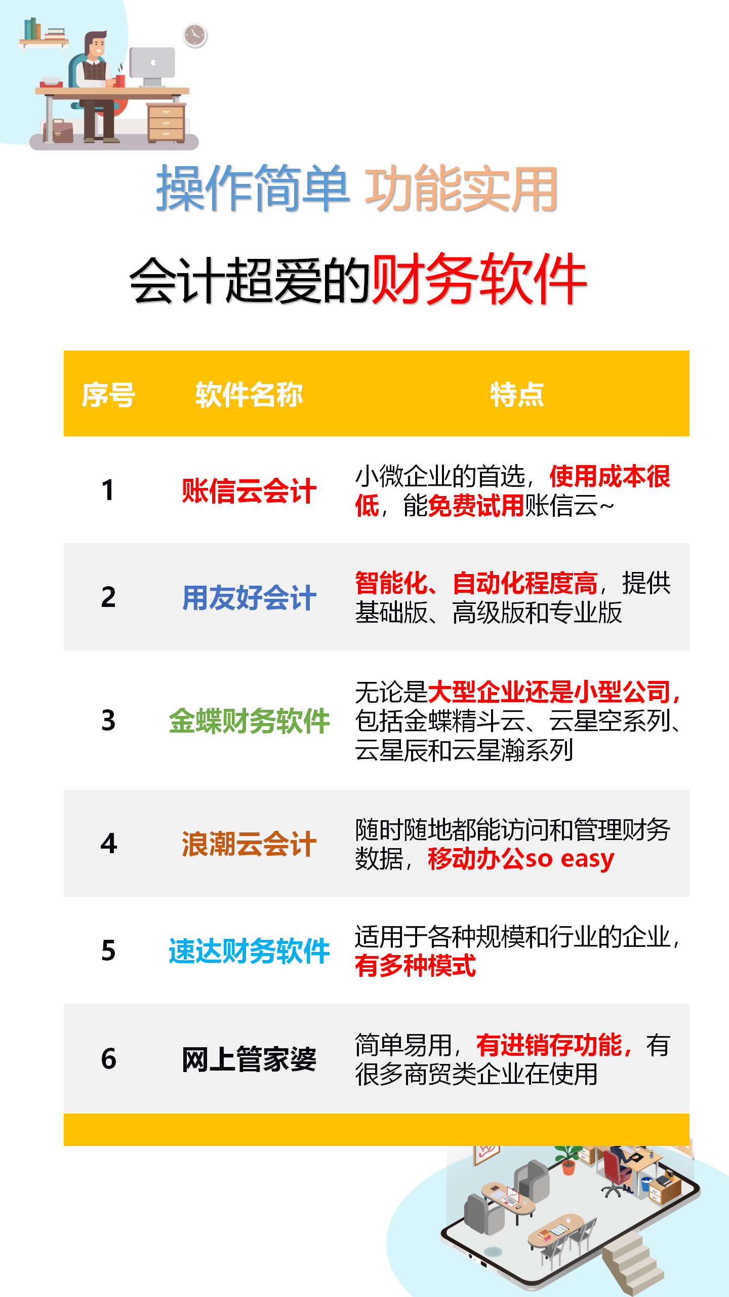 保会通财务软件教程,保会通软件如何导出数据 保会通财务软件教程,保会通软件如何导出数据