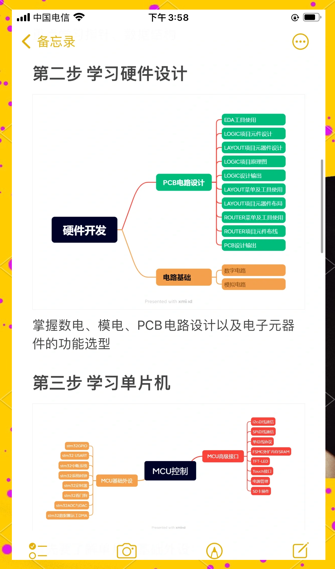 包含嵌入式系统软件教程的词条