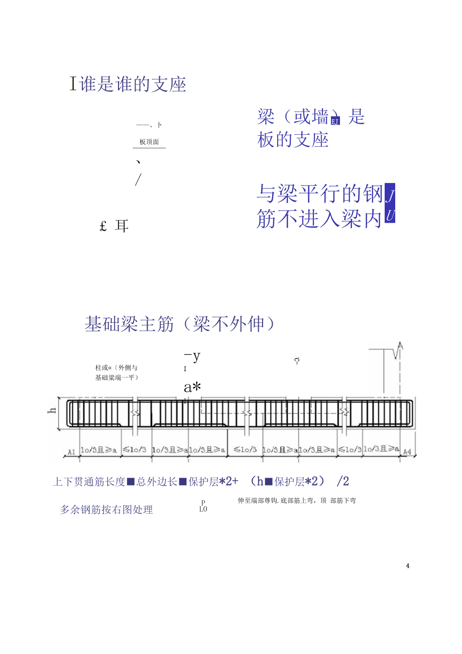 钢筋翻样软件教程视频,钢筋翻样一般都用什么软件