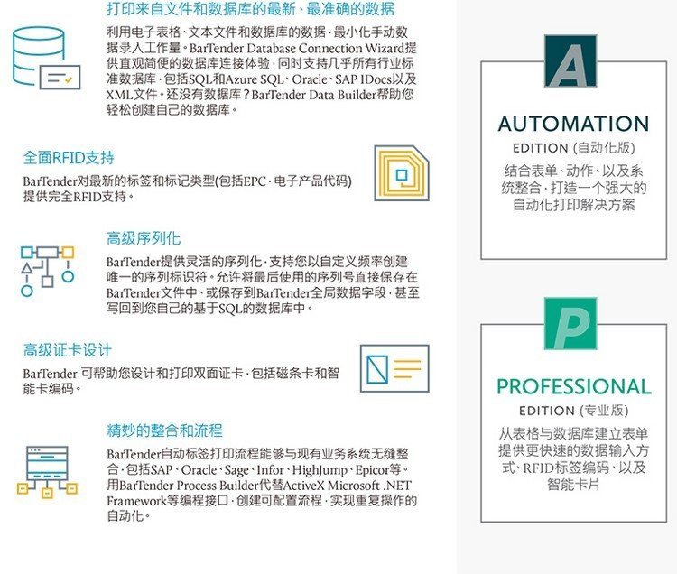 bartender条码标签打印软件教程,条码打印软件bartender 94破解版