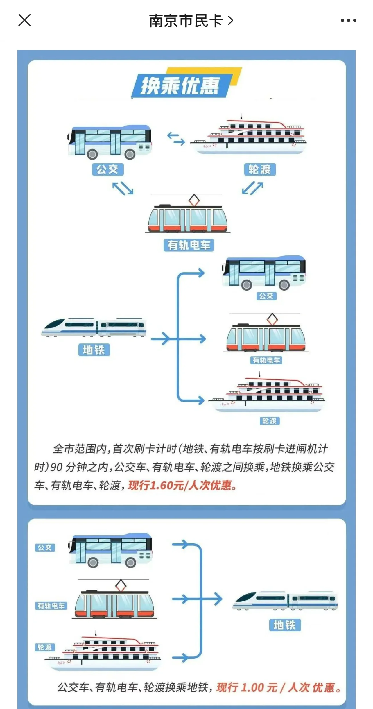 公共生活游戏攻略,公共生活游戏05攻略