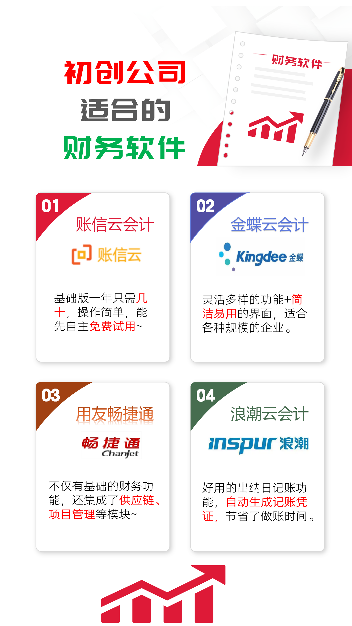 sun财务软件教程,财务软件的使用方法视频