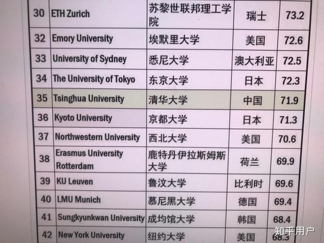 8亿预算招50个学生,8亿预算招50个学生怎么算