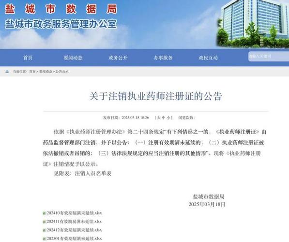 药店药师挂证遭核查,绍兴6家药店因执业药师“挂证”被查处,你怎么看?