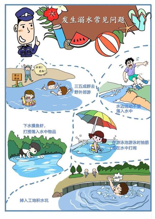 2初中生救落水儿童,中学生防溺水教育形式有哪些?