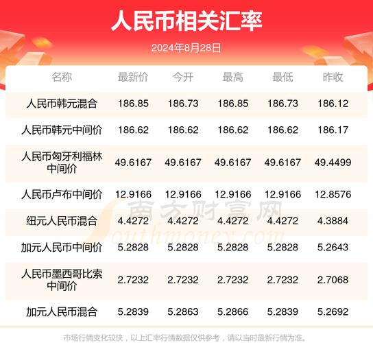 澳门每人发1万澳门元,澳门出关个人能带多少港币?